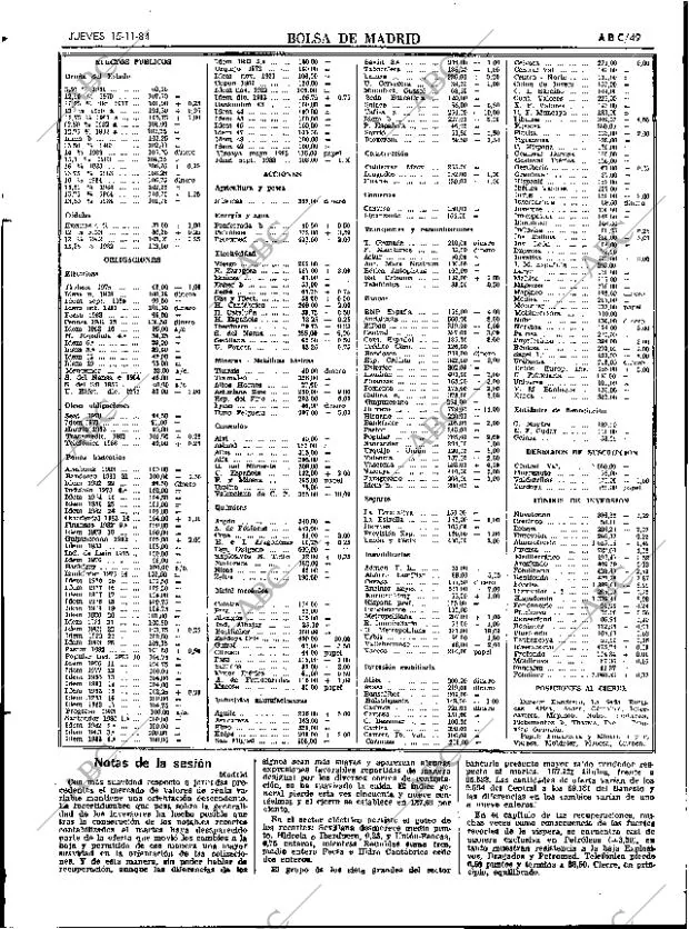 ABC SEVILLA 15-11-1984 página 49