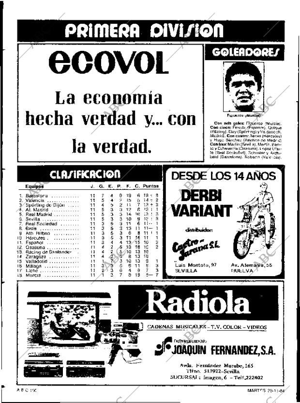 ABC SEVILLA 20-11-1984 página 100