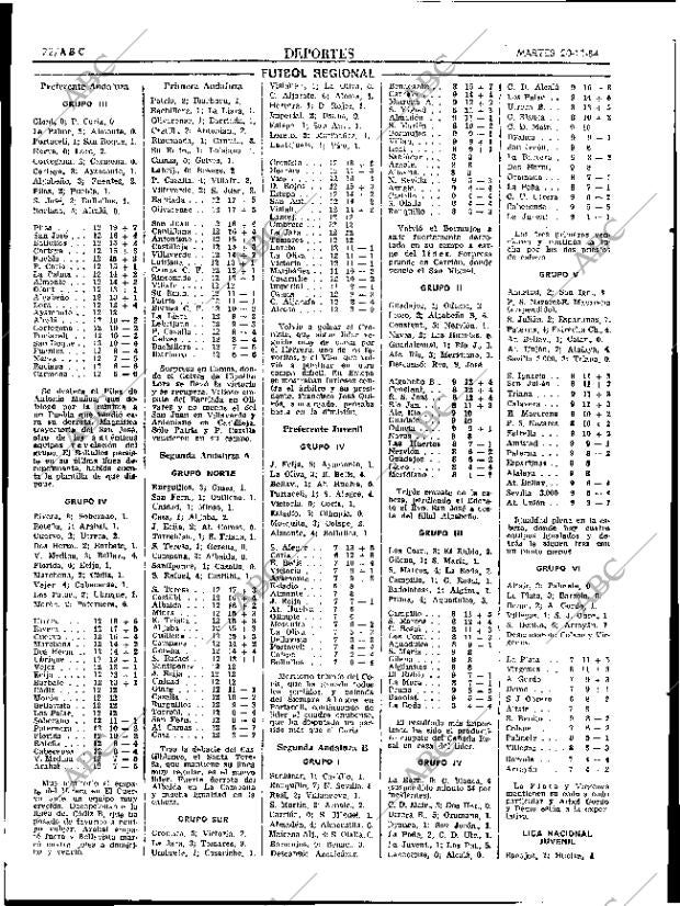 ABC SEVILLA 20-11-1984 página 72