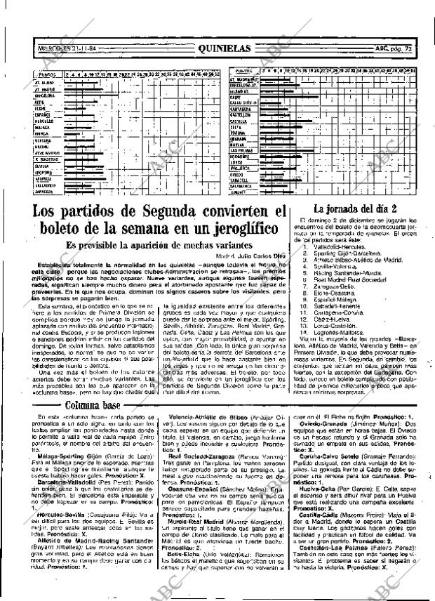 ABC MADRID 21-11-1984 página 73