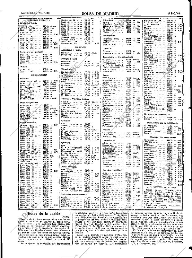 ABC SEVILLA 21-11-1984 página 57