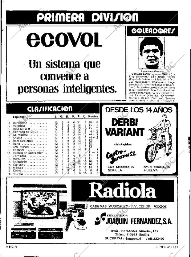 ABC SEVILLA 22-11-1984 página 76