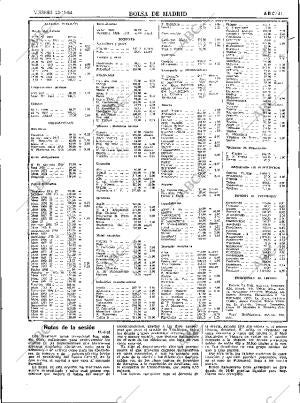 ABC SEVILLA 23-11-1984 página 41