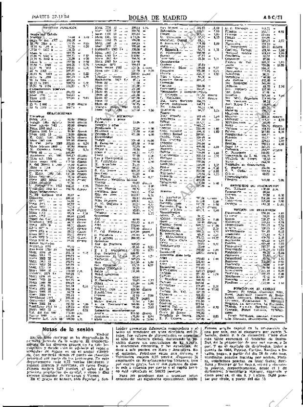 ABC SEVILLA 27-11-1984 página 51