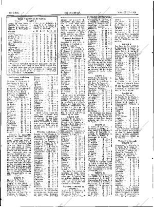ABC SEVILLA 27-11-1984 página 60