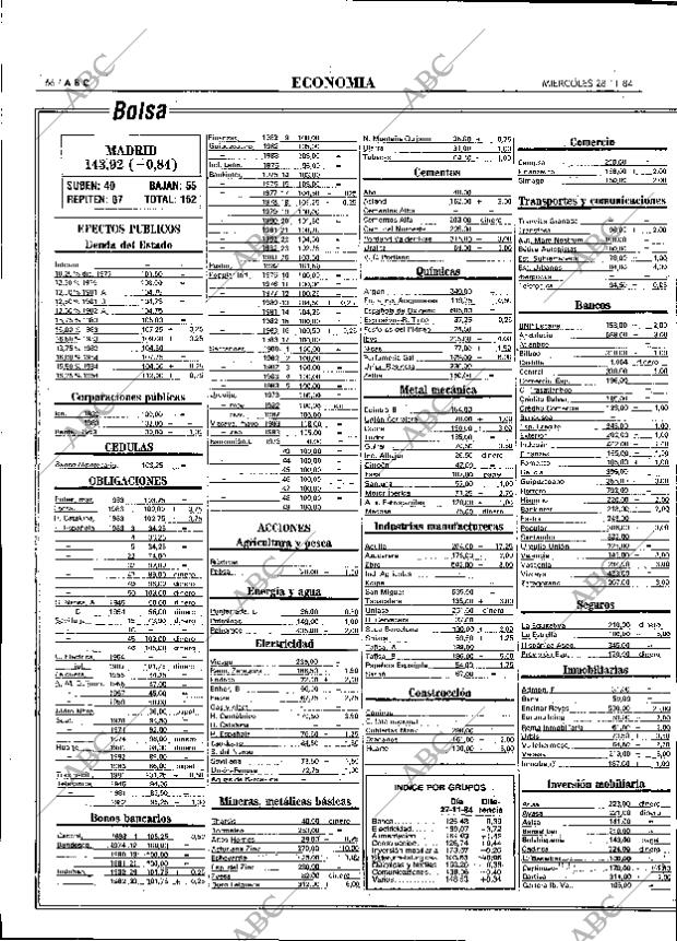 ABC MADRID 28-11-1984 página 66