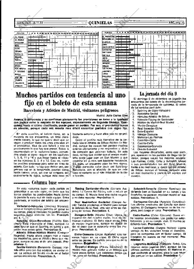 ABC MADRID 28-11-1984 página 75