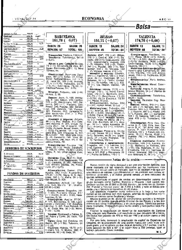 ABC MADRID 30-11-1984 página 61