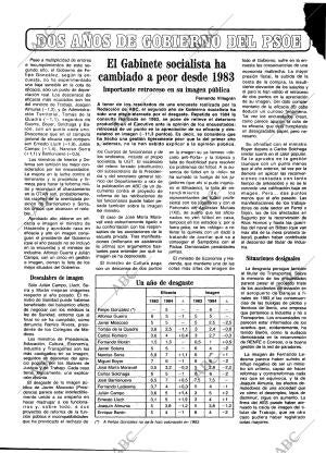 ABC MADRID 01-12-1984 página 47