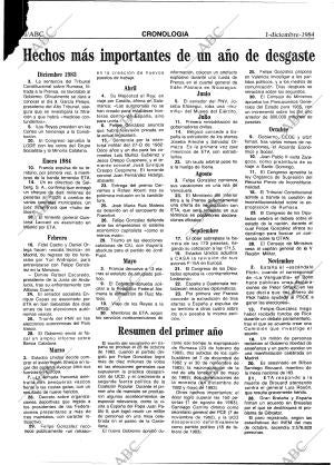 ABC MADRID 01-12-1984 página 48