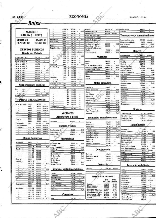 ABC MADRID 01-12-1984 página 80