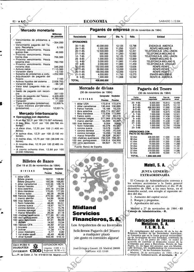 ABC MADRID 01-12-1984 página 82