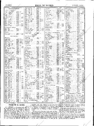 ABC SEVILLA 07-12-1984 página 42