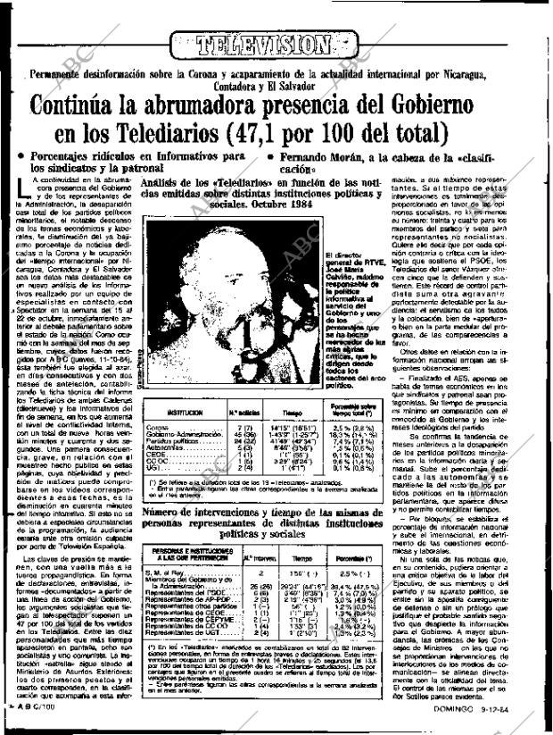 ABC SEVILLA 09-12-1984 página 98