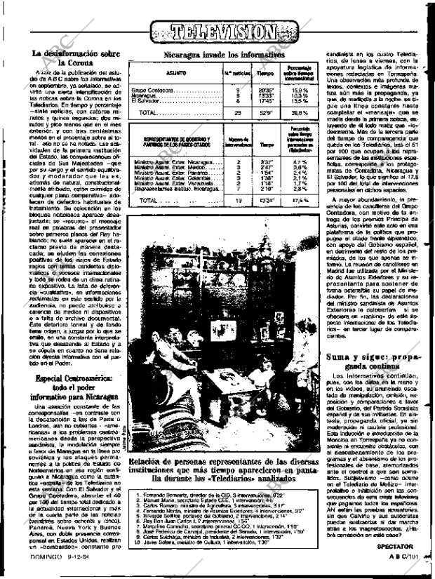 ABC SEVILLA 09-12-1984 página 99