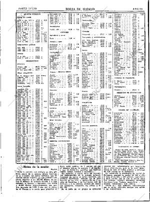 ABC SEVILLA 11-12-1984 página 55