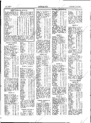 ABC SEVILLA 11-12-1984 página 64