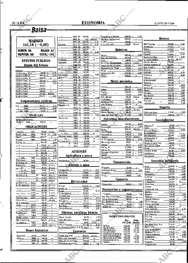 ABC MADRID 20-12-1984 página 62