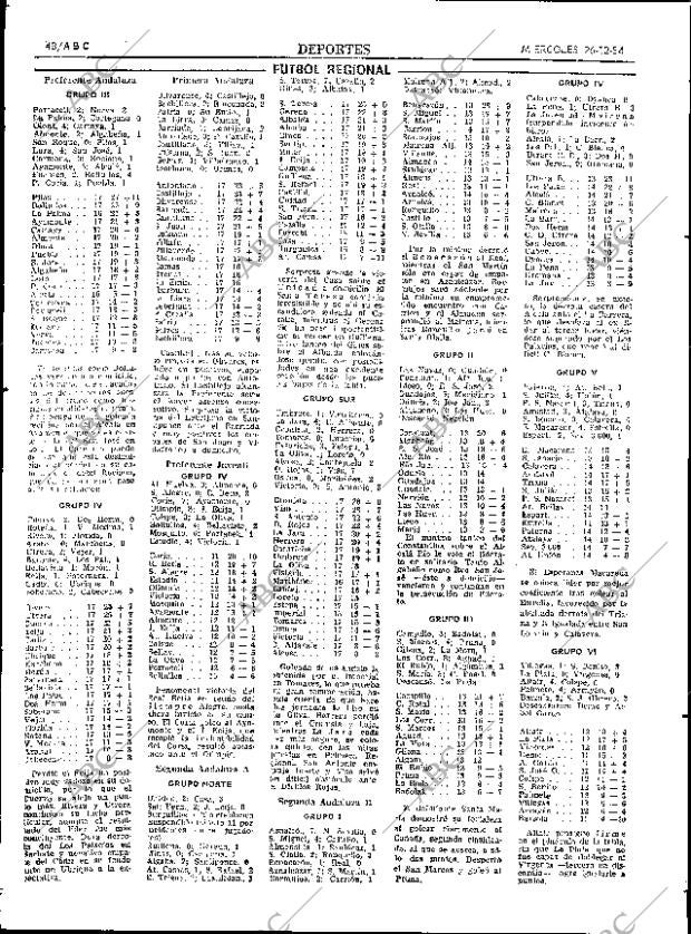 ABC SEVILLA 26-12-1984 página 48