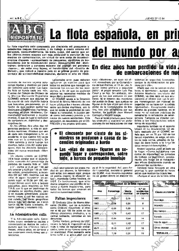 ABC MADRID 27-12-1984 página 44