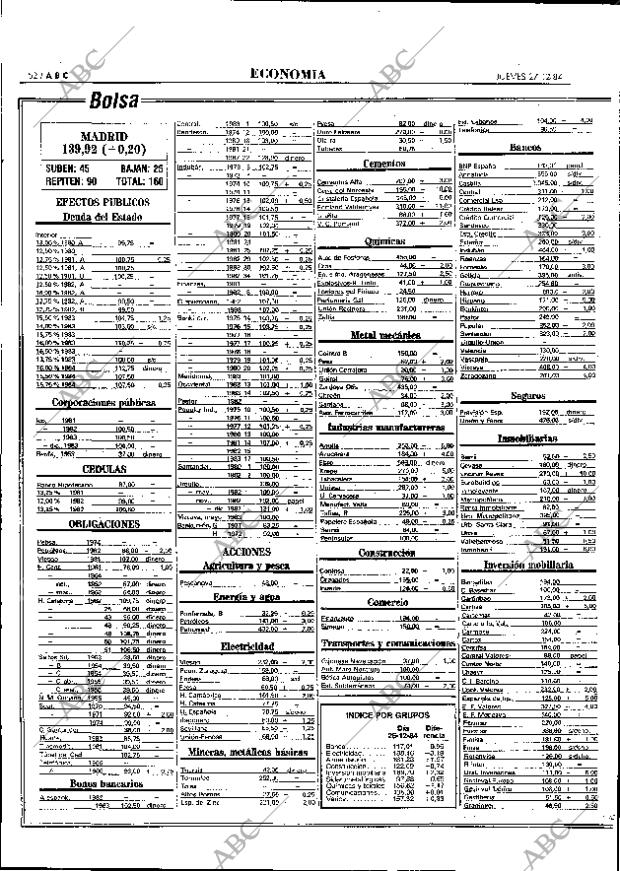 ABC MADRID 27-12-1984 página 52