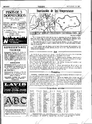 ABC SEVILLA 16-01-1985 página 36