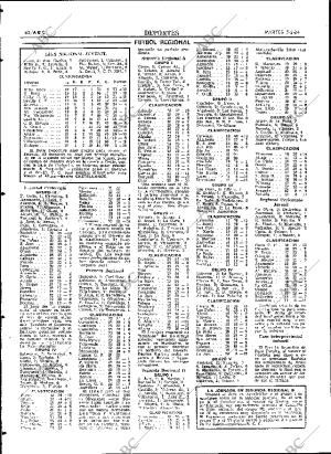 ABC SEVILLA 05-02-1985 página 62