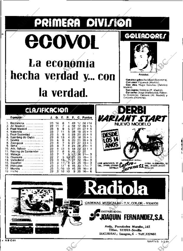 ABC SEVILLA 05-02-1985 página 84