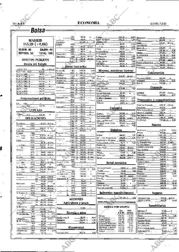 ABC MADRID 07-02-1985 página 54