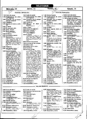 ABC MADRID 10-02-1985 página 167