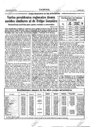 ABC MADRID 10-02-1985 página 25