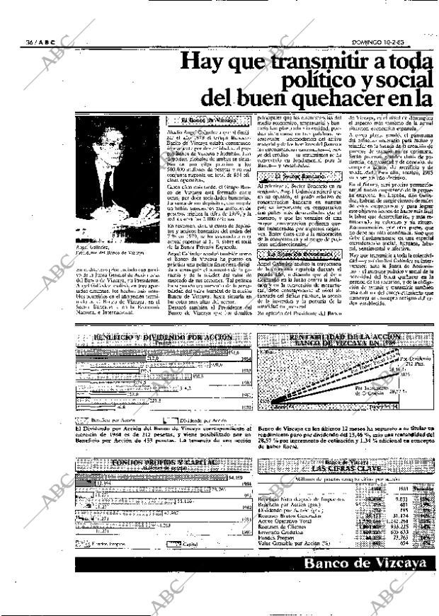 ABC MADRID 10-02-1985 página 36