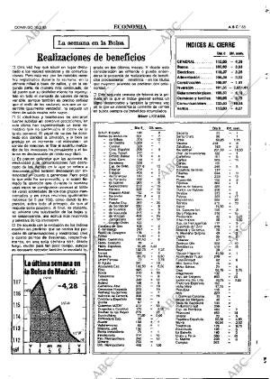 ABC MADRID 10-02-1985 página 65