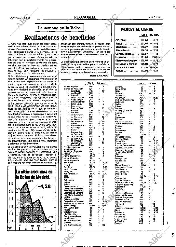 ABC MADRID 10-02-1985 página 65