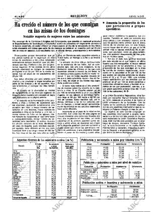 ABC MADRID 14-02-1985 página 37