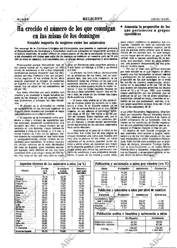 ABC MADRID 14-02-1985 página 37