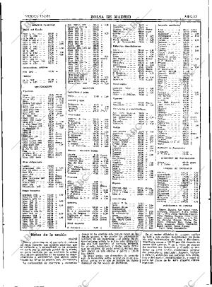 ABC SEVILLA 15-02-1985 página 49