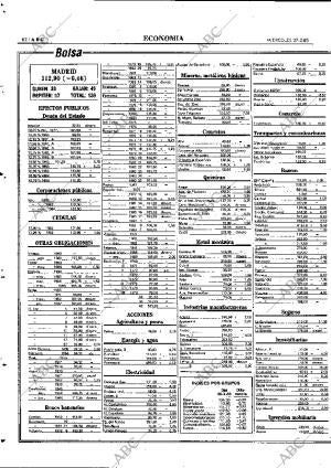 ABC MADRID 27-02-1985 página 62