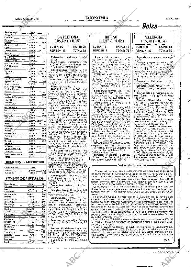 ABC MADRID 27-02-1985 página 63