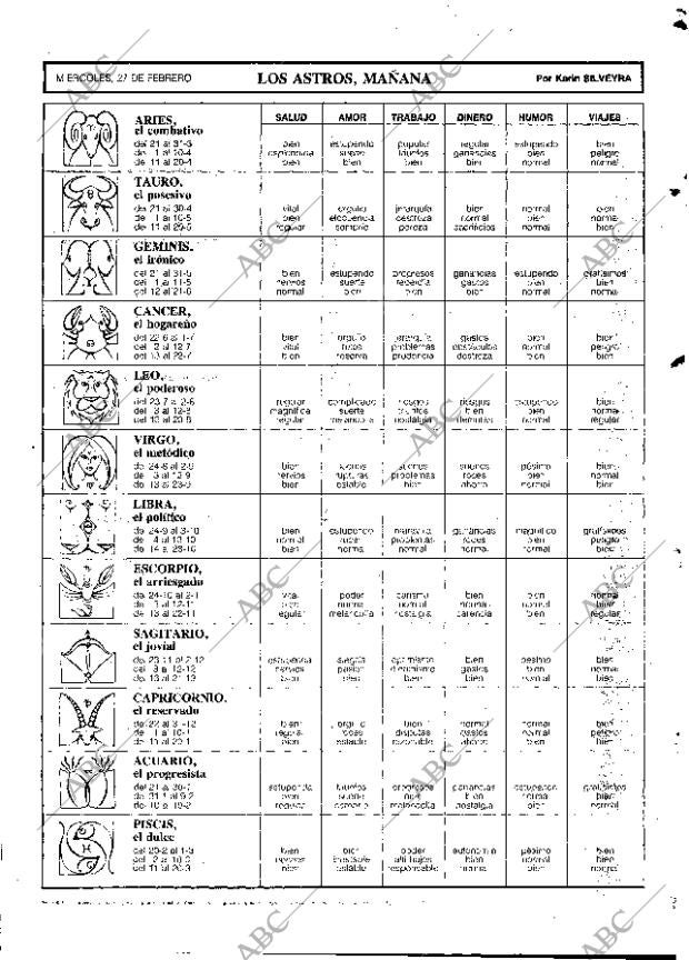 ABC MADRID 27-02-1985 página 99
