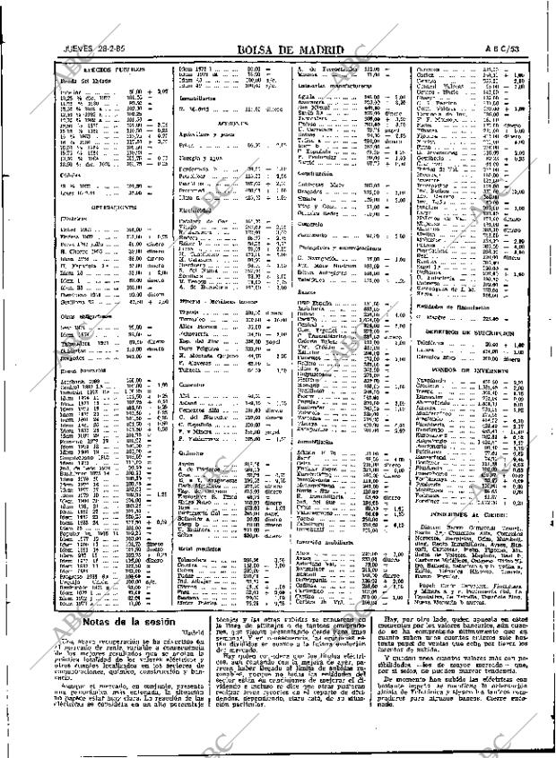 ABC SEVILLA 28-02-1985 página 53