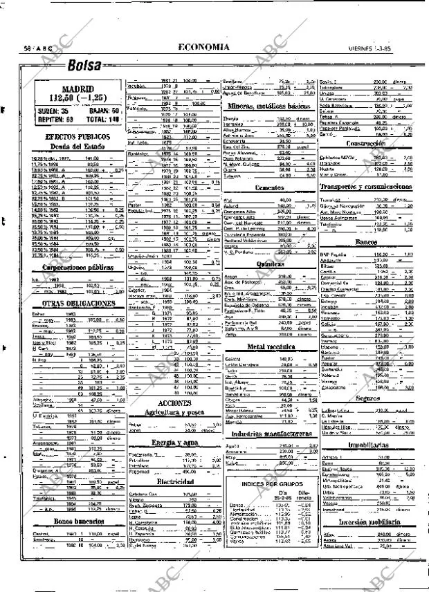 ABC MADRID 01-03-1985 página 58