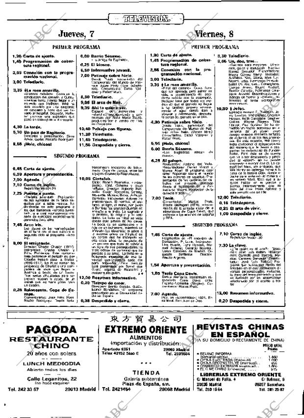 ABC MADRID 07-03-1985 página 110