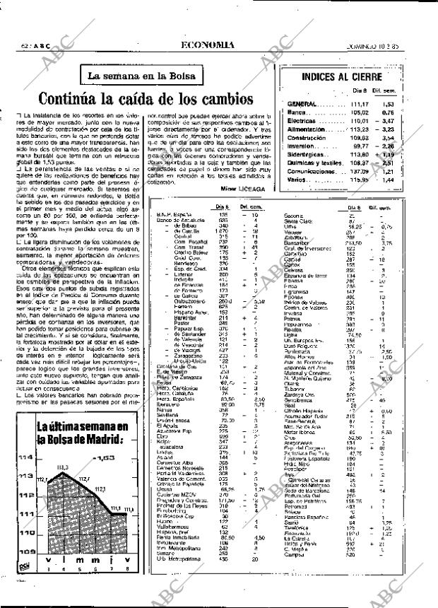 ABC MADRID 10-03-1985 página 62