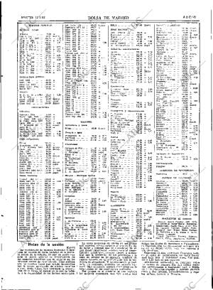 ABC SEVILLA 12-03-1985 página 43
