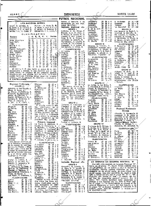 ABC SEVILLA 12-03-1985 página 58