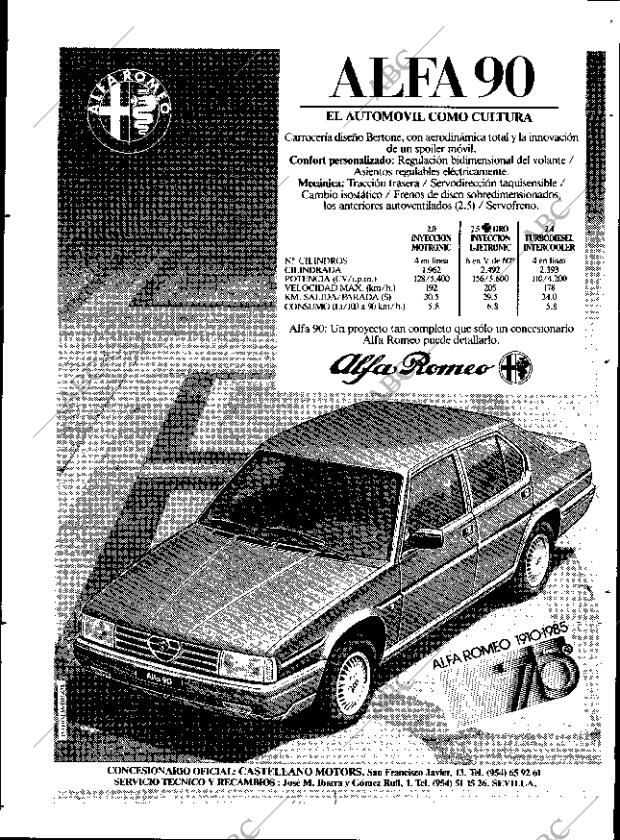 ABC SEVILLA 12-03-1985 página 93