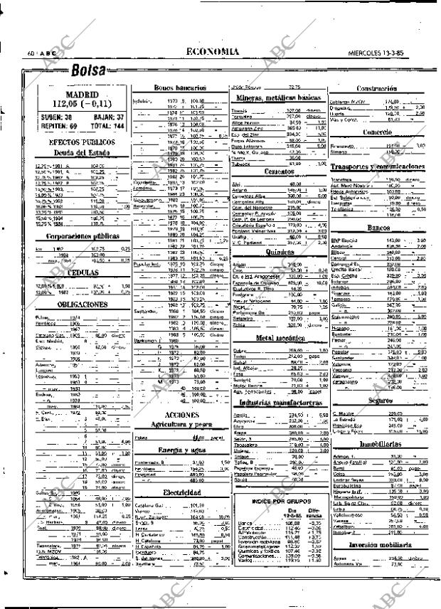 ABC MADRID 13-03-1985 página 60