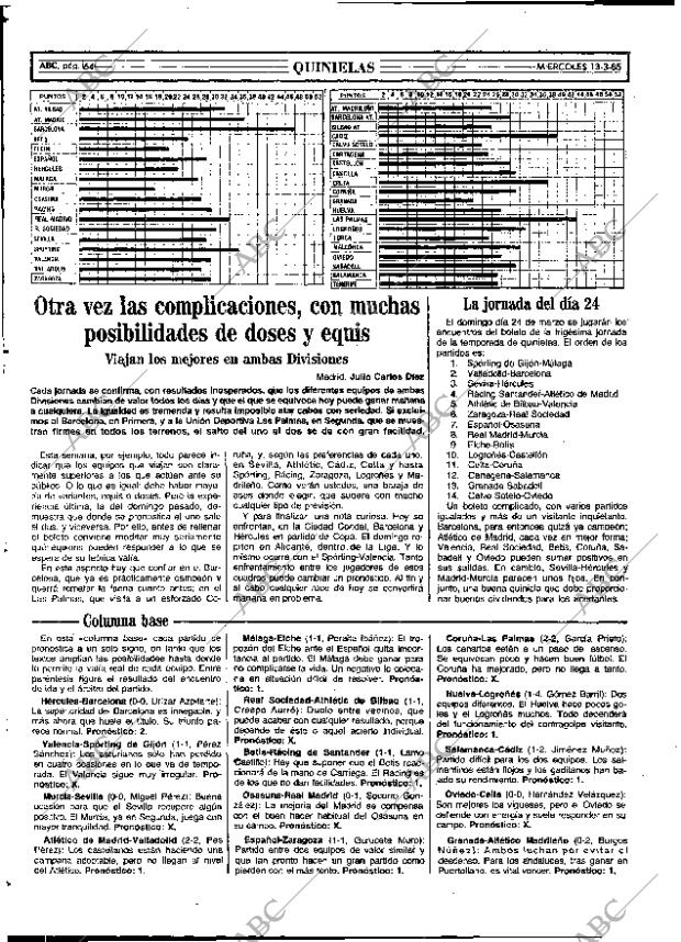 ABC MADRID 13-03-1985 página 64