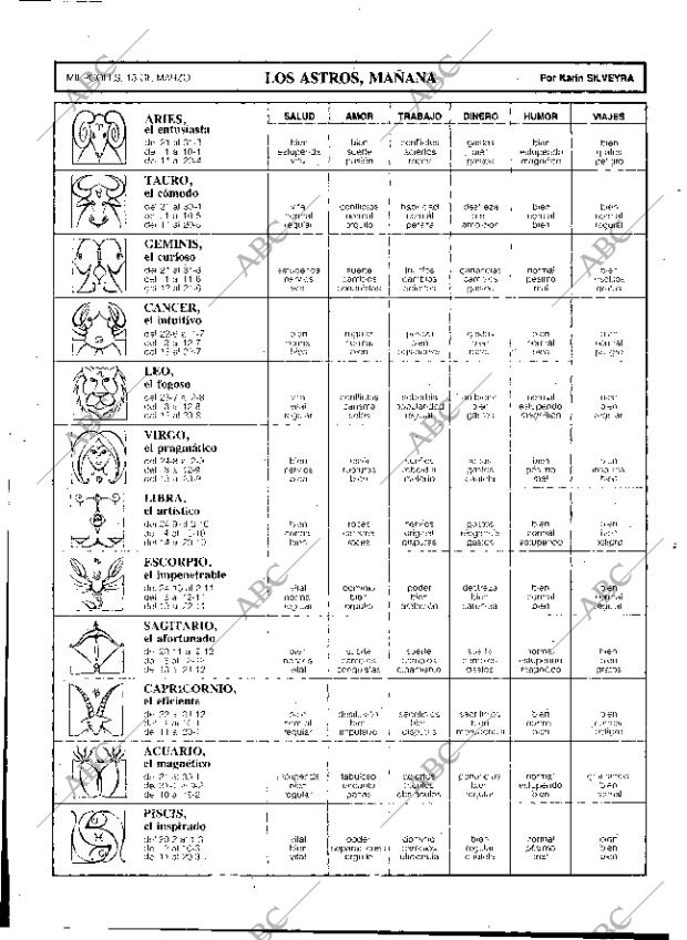 ABC MADRID 13-03-1985 página 95